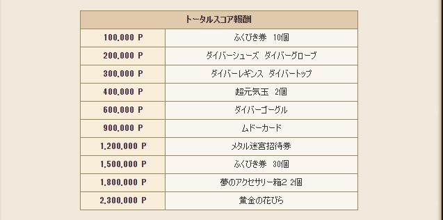 f:id:maxdq10:20210610004326j:plain