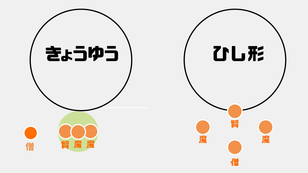 f:id:maxdq10:20210630011343j:plain