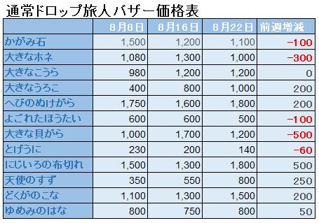 f:id:maxdq10:20210821211416j:plain