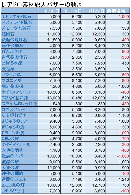 f:id:maxdq10:20210821211433j:plain