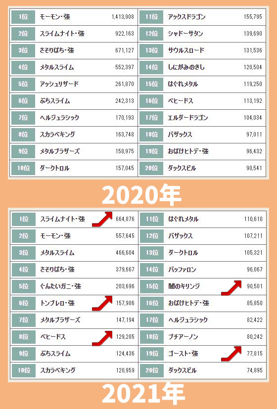 f:id:maxdq10:20210831200043j:plain