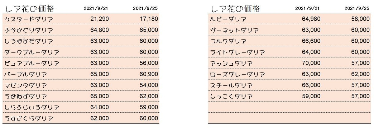 f:id:maxdq10:20210926000429j:plain