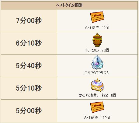 f:id:maxdq10:20211013185747j:plain