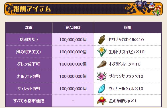 f:id:maxdq10:20211027212256j:plain