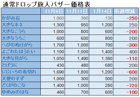 f:id:maxdq10:20211114213637j:plain