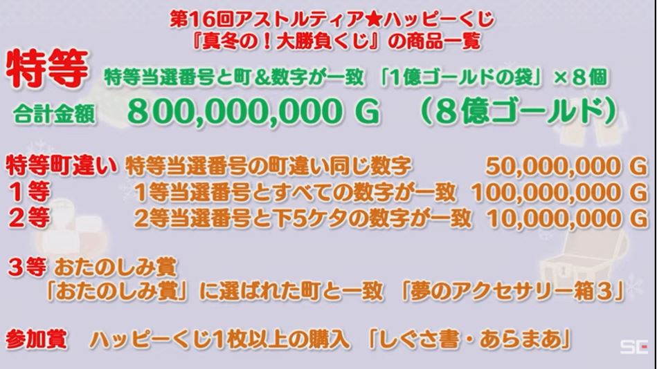 f:id:maxdq10:20211228191711j:plain