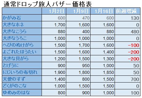 f:id:maxdq10:20220116115927j:plain