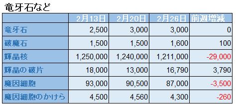 f:id:maxdq10:20220226210044j:plain