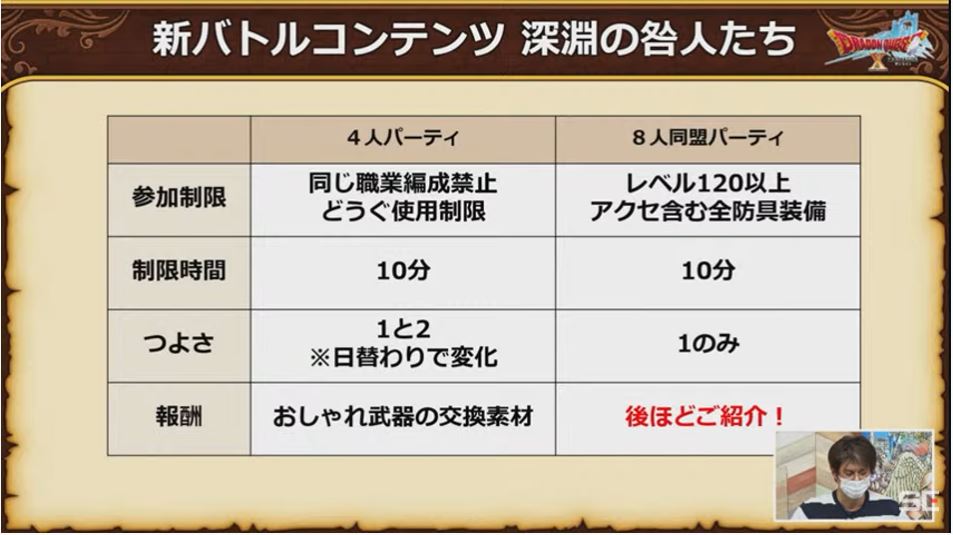 f:id:maxdq10:20220301213911j:plain
