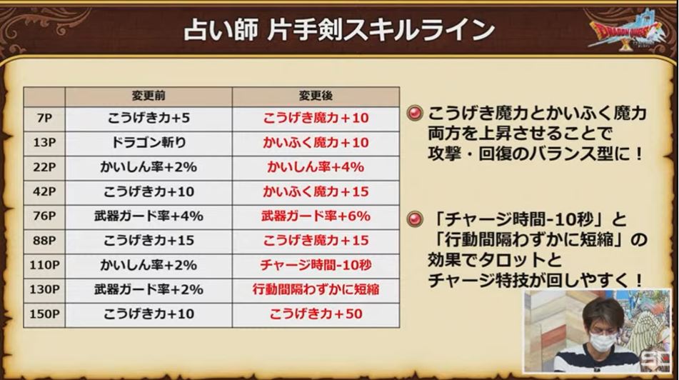 f:id:maxdq10:20220301215346j:plain