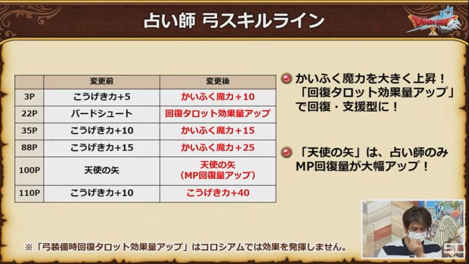 f:id:maxdq10:20220301215435j:plain
