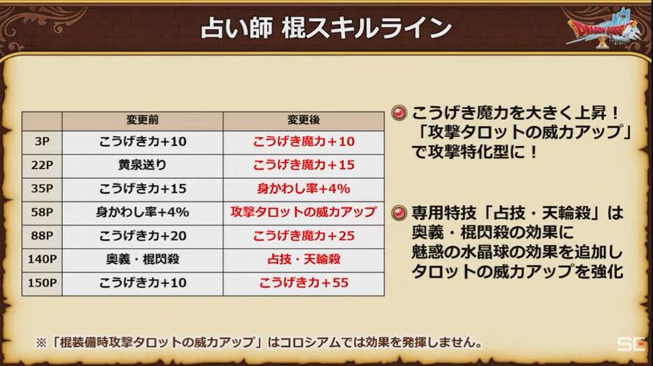 f:id:maxdq10:20220301215530j:plain