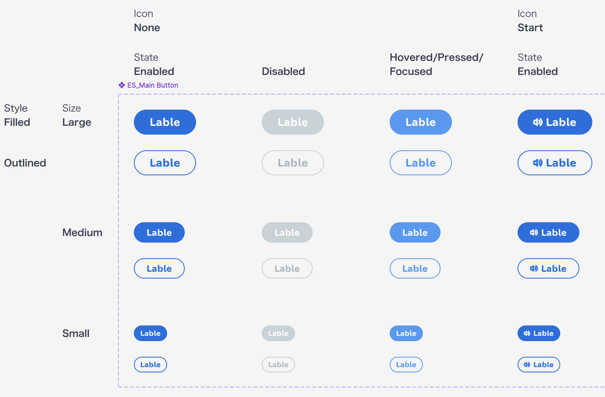 FigmaのCode ConnectとCode Generation APIを導入しました - スタディ