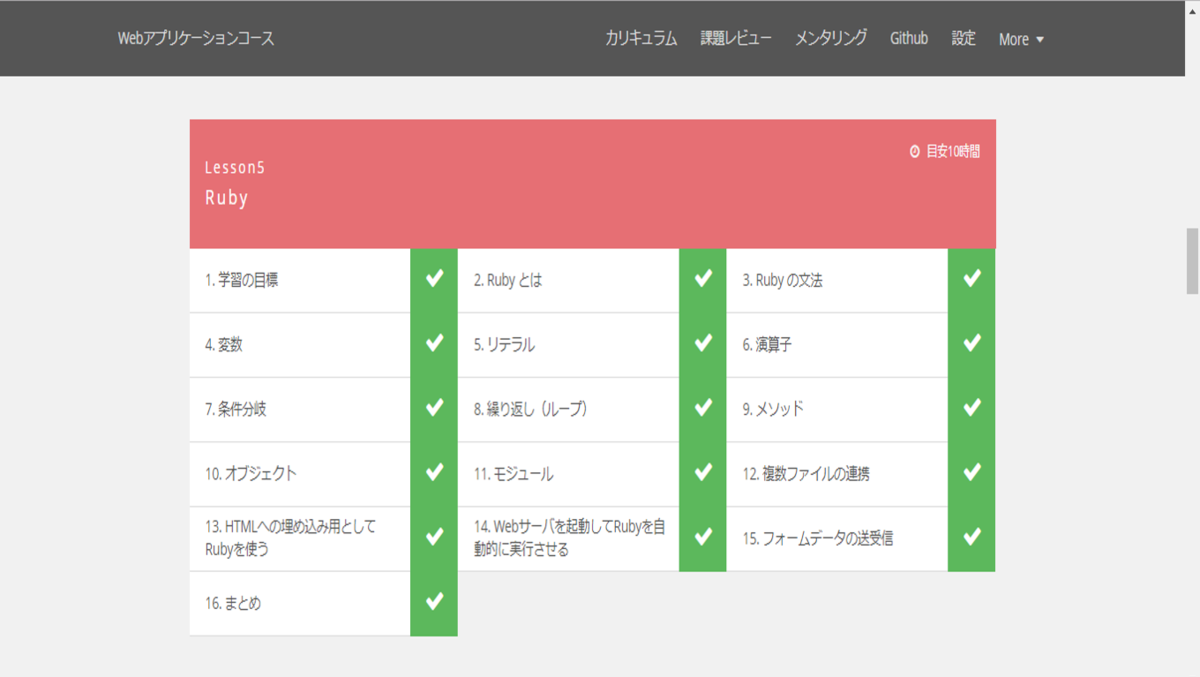 f:id:maximum-azuma:20190930232851p:plain