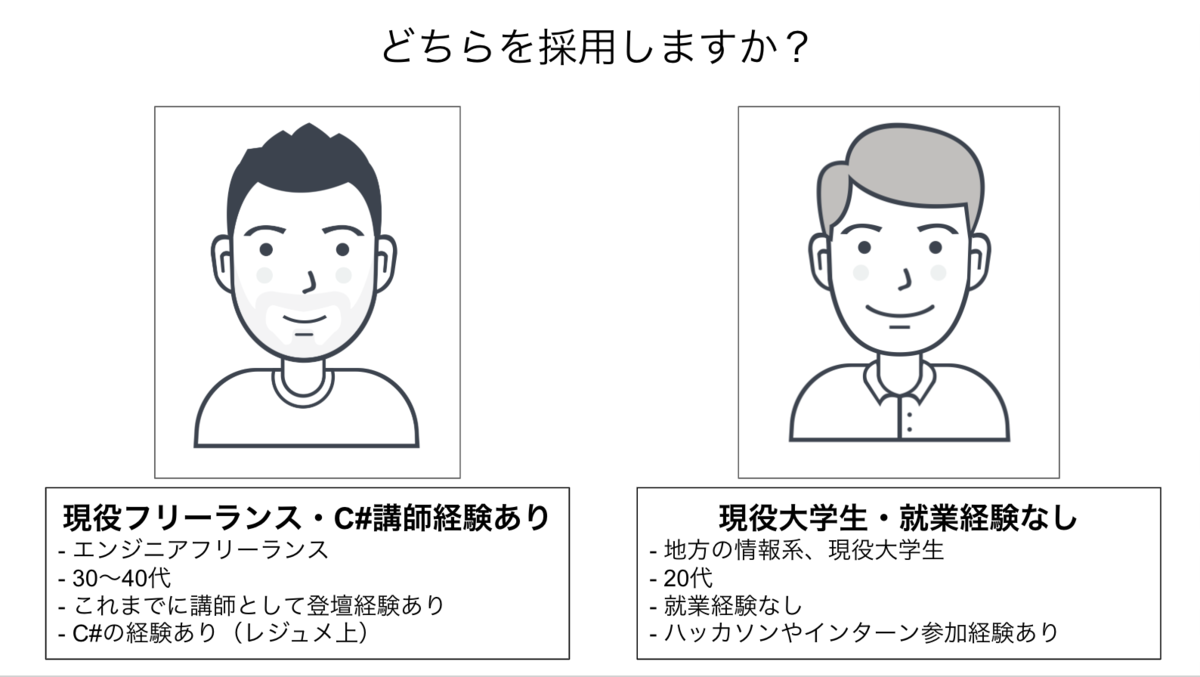 二人のエンジニア