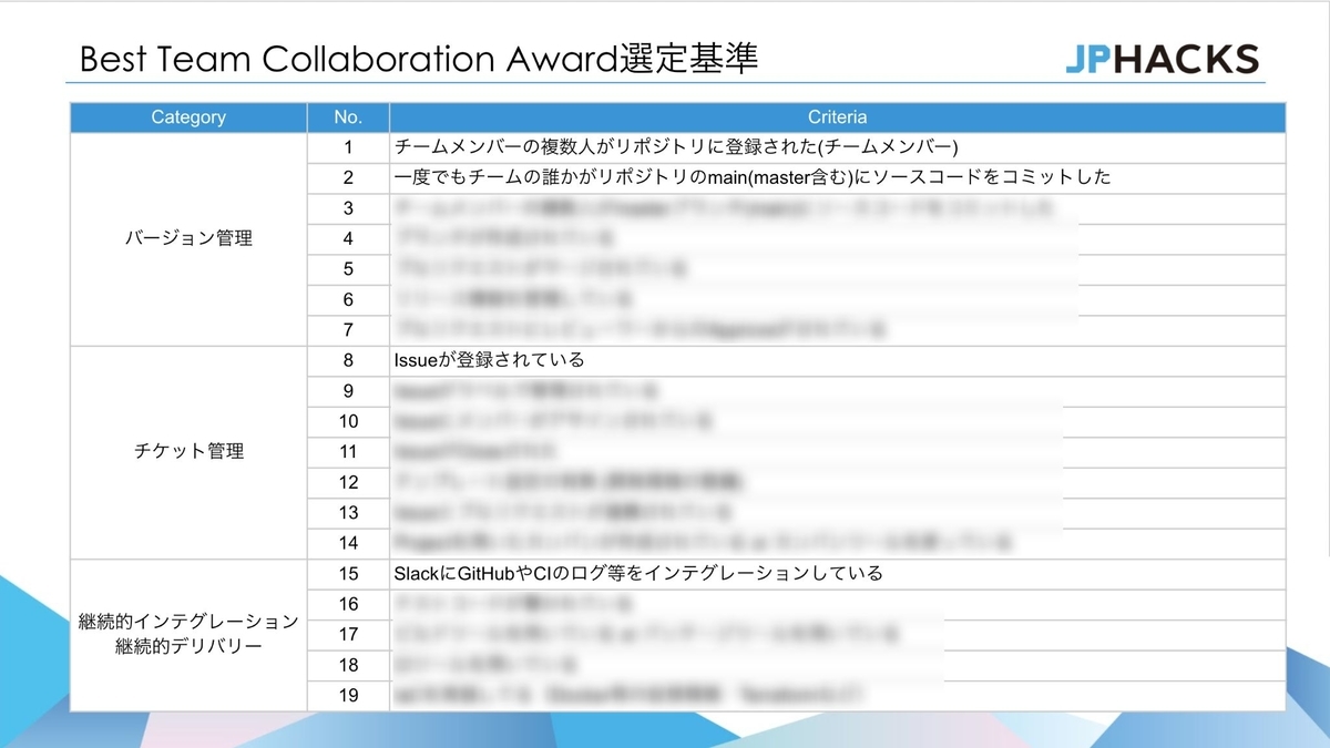 f:id:maximum80:20201210204008j:plain