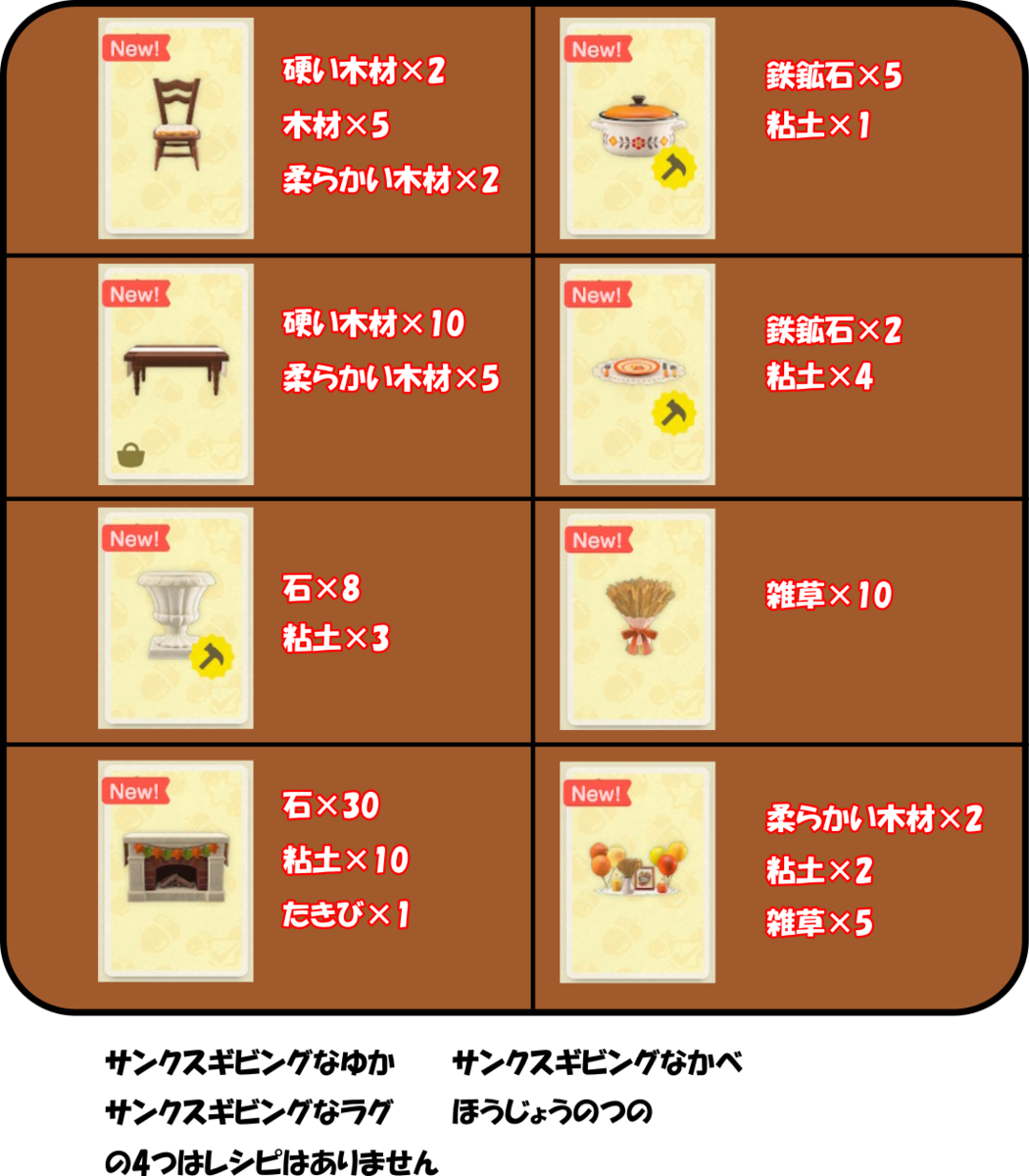 あつ森 サンクスギビングのレシピ集 Mayamaislandのブログ