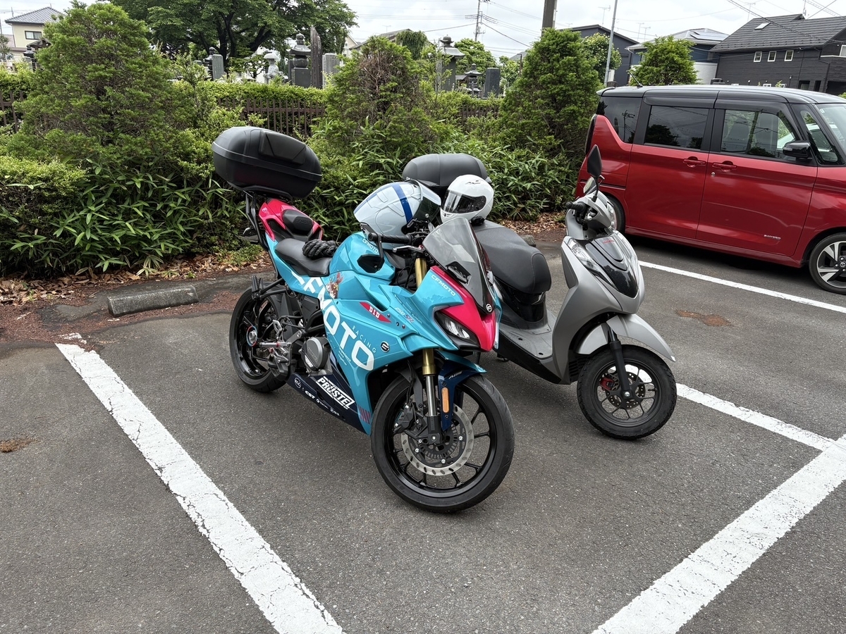 CFMOTO 250SR-Sに乗っている人