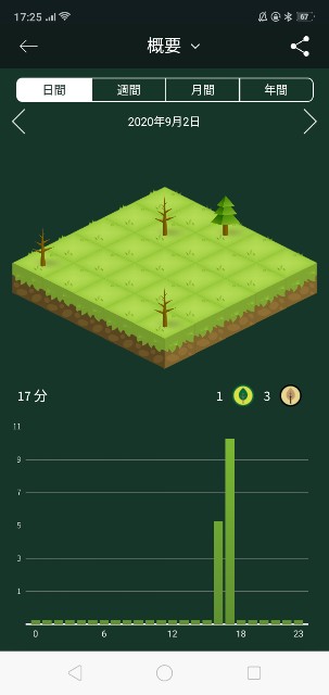 f:id:maymay0413:20200903101959j:image f:id:maymay0413:20200903101959j:image