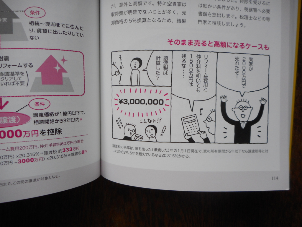 イラスト Php研究所 実家の 空き家問題 をズバリ解決する本 Illustrator Masayo Yamamura