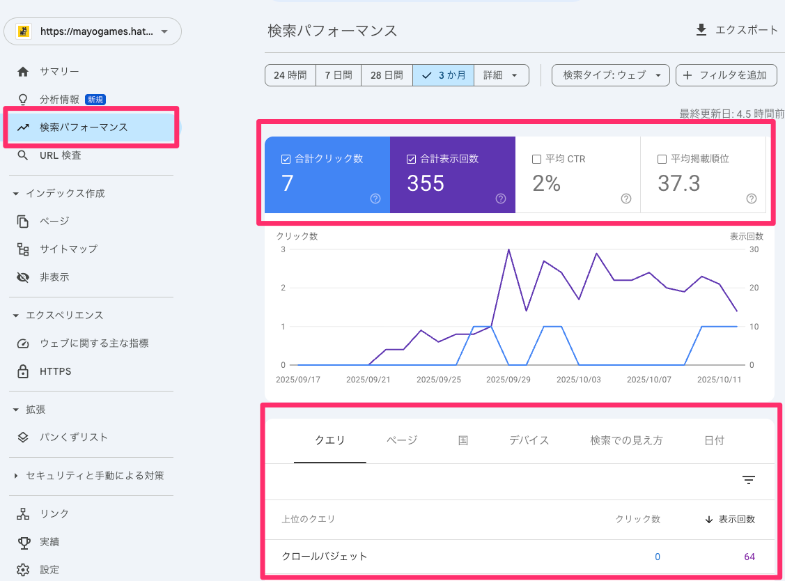 検索パフォーマンスレポート