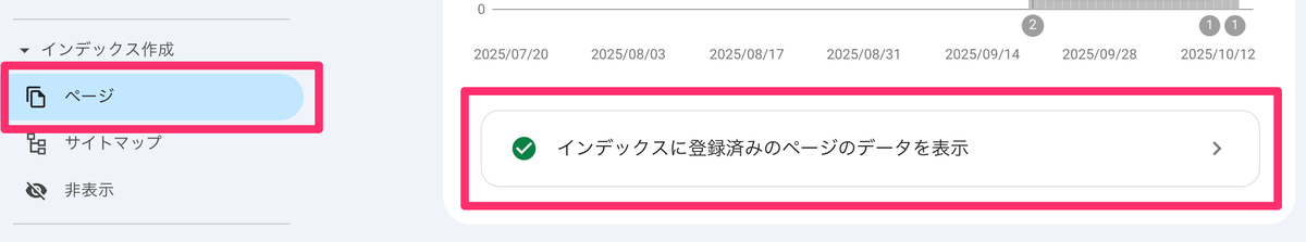 インデックス登録済みのページ