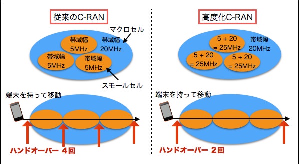 f:id:mayoi_inu:20150216194959j:plain