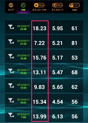 f:id:mayoi_inu:20150418163402j:plain
