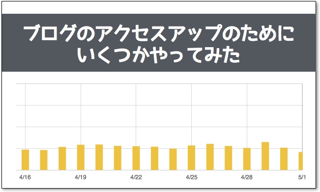 f:id:mayoi_inu:20150501204020j:plain