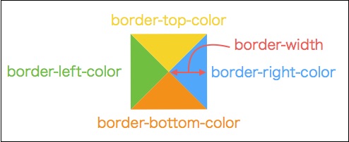 f:id:mayoi_inu:20150504155957j:plain