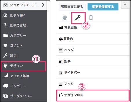 f:id:mayoi_inu:20150504171054j:plain