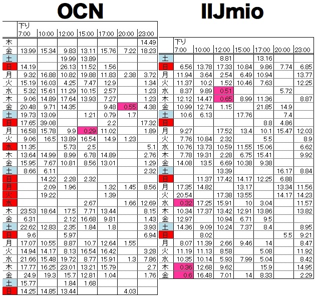 f:id:mayoi_inu:20150520191838j:plain