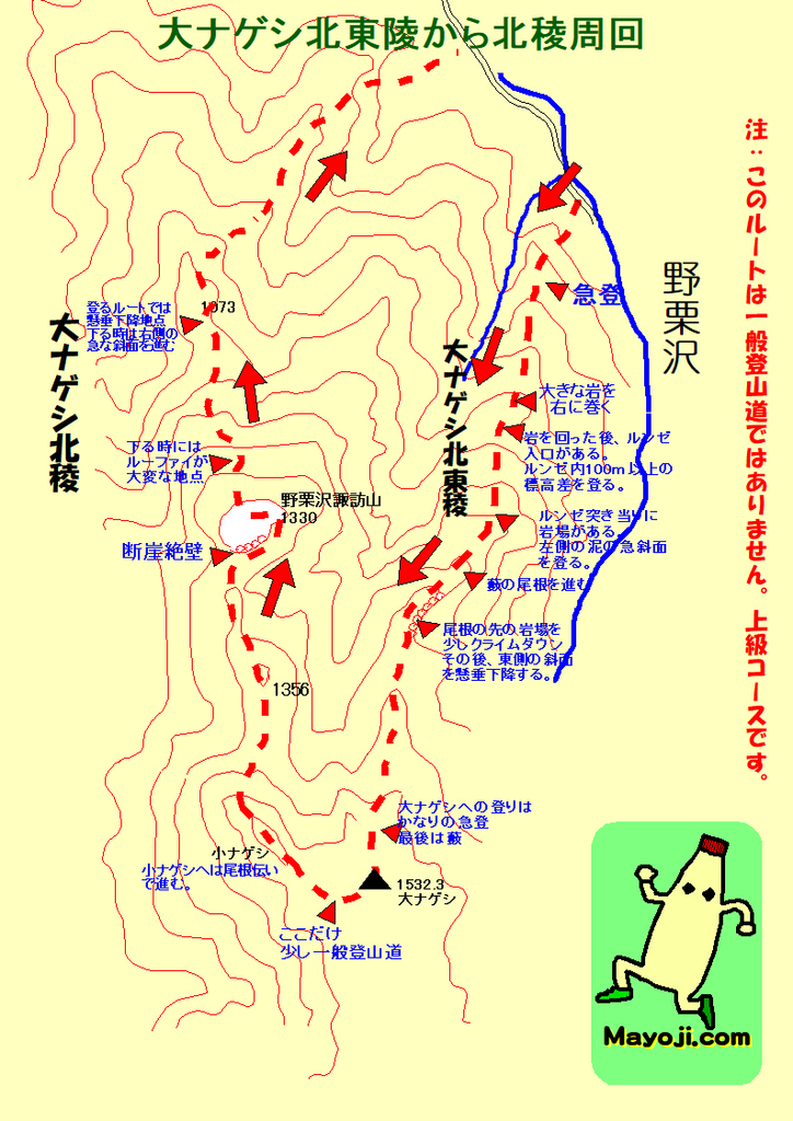 f:id:mayoiku:20181217105028j:plain f:id:mayoiku:20181217105028j:plain