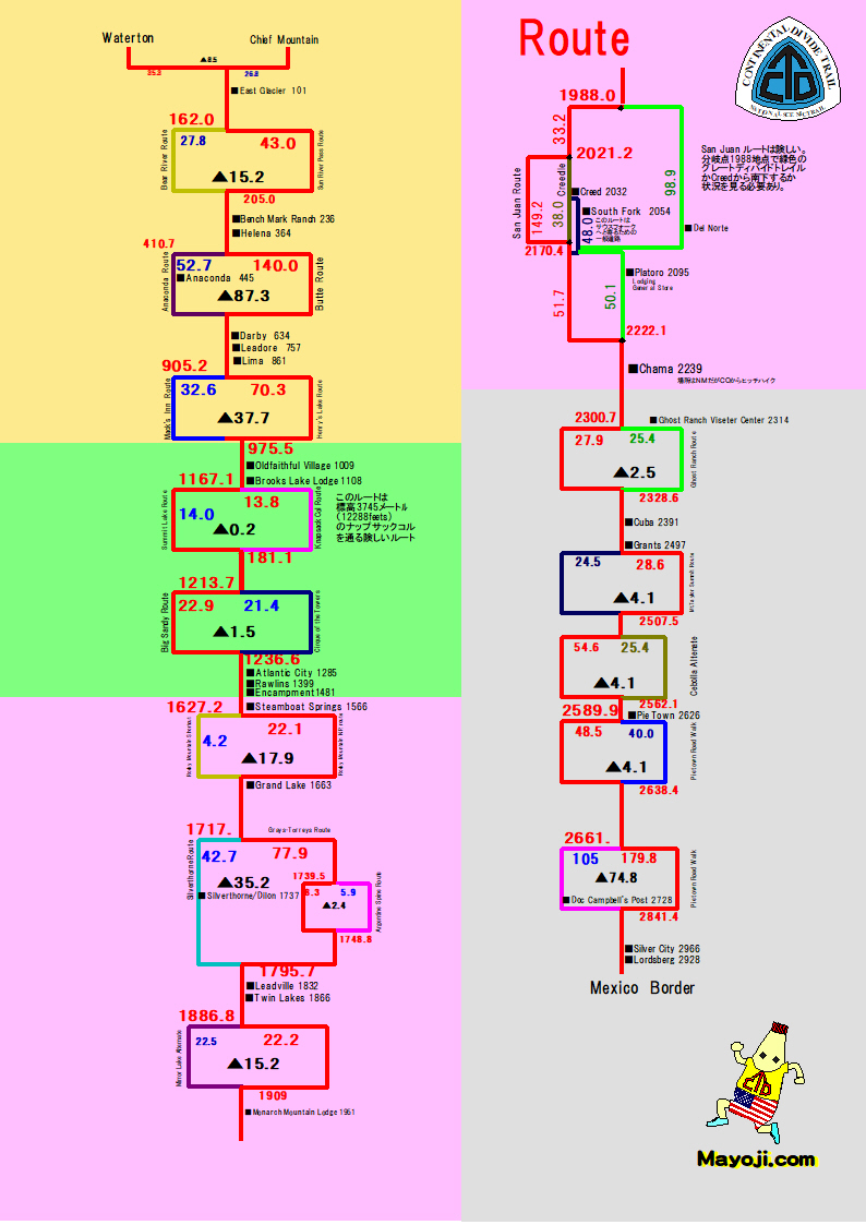 f:id:mayoiku:20190513193304j:plain f:id:mayoiku:20190513193304j:plain