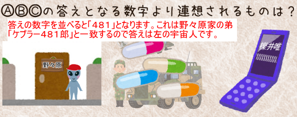 f:id:mayoke_n:20211208213409p:plain