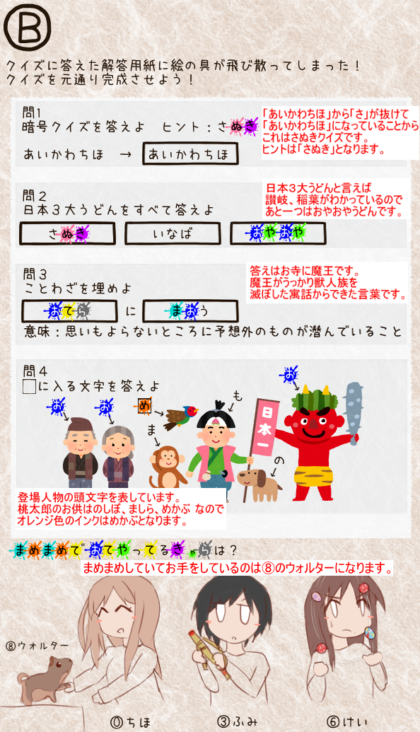 f:id:mayoke_n:20211212213524p:plain