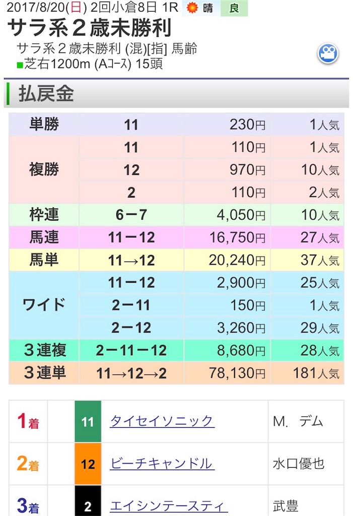f:id:mayonaise-tele-tm:20170820221334j:image f:id:mayonaise-tele-tm:20170820221334j:image