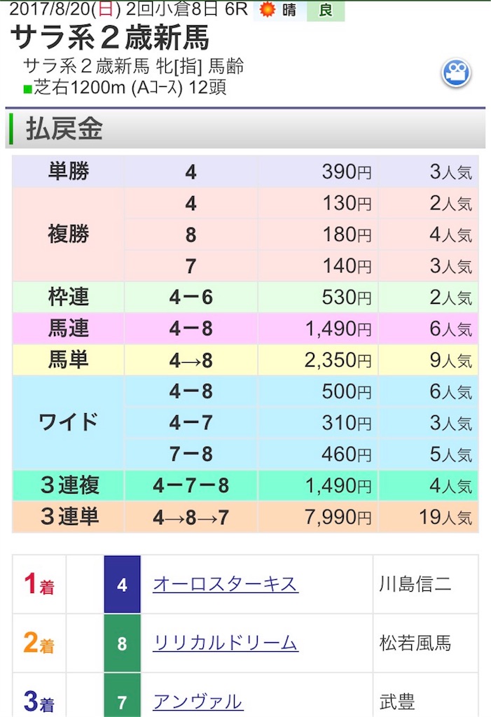 f:id:mayonaise-tele-tm:20170820221344j:image f:id:mayonaise-tele-tm:20170820221344j:image