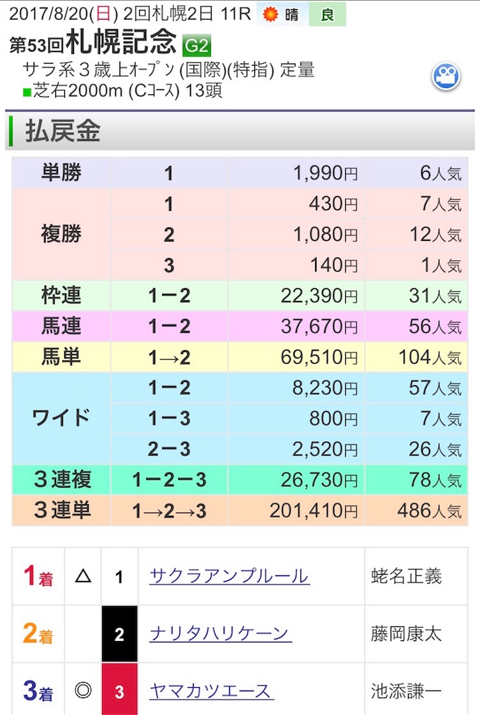 f:id:mayonaise-tele-tm:20170820224655j:image f:id:mayonaise-tele-tm:20170820224655j:image