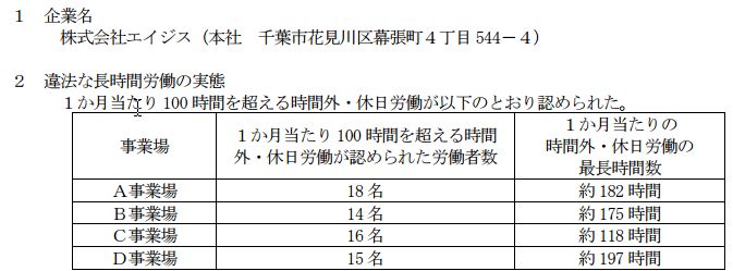 f:id:mayonezu2015:20160712103954j:plain