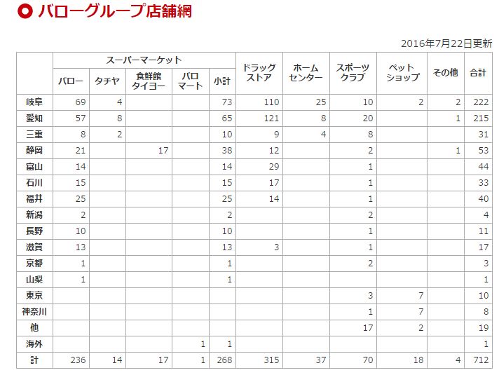 f:id:mayonezu2015:20160727081821j:plain