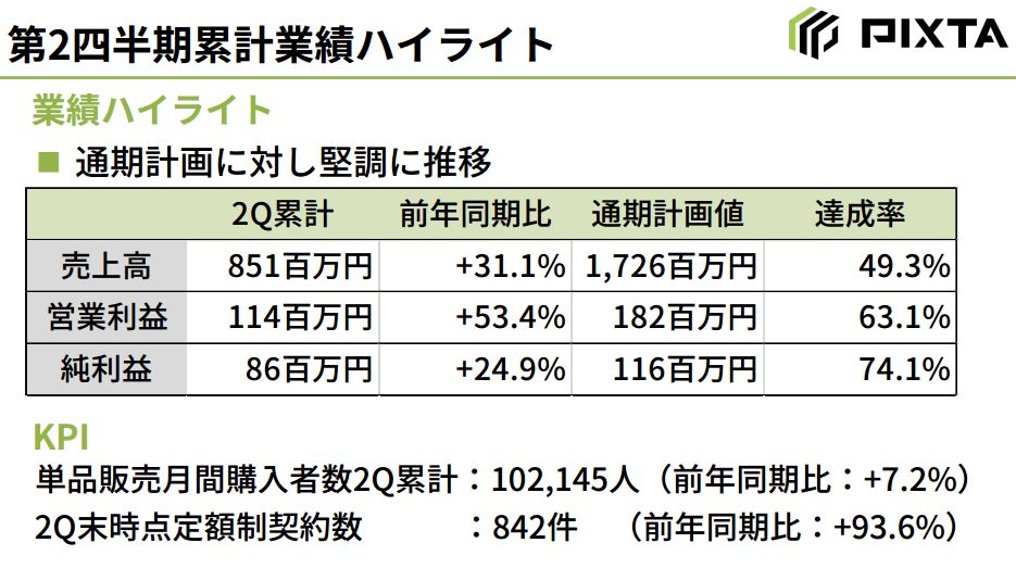 f:id:mayonezu2015:20160819174530j:plain