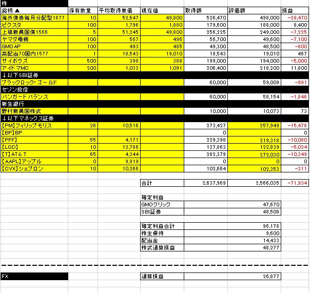 f:id:mayonezu2015:20160819230343j:plain f:id:mayonezu2015:20160819230343j:plain