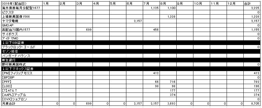 f:id:mayonezu2015:20160819232814j:plain f:id:mayonezu2015:20160819232814j:plain