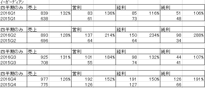 f:id:mayonezu2015:20160831003021j:plain