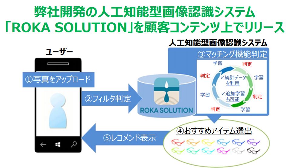f:id:mayonezu2015:20160901232711j:plain