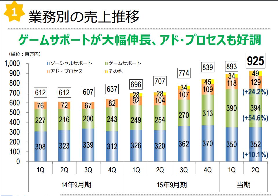 f:id:mayonezu2015:20160901232812j:plain