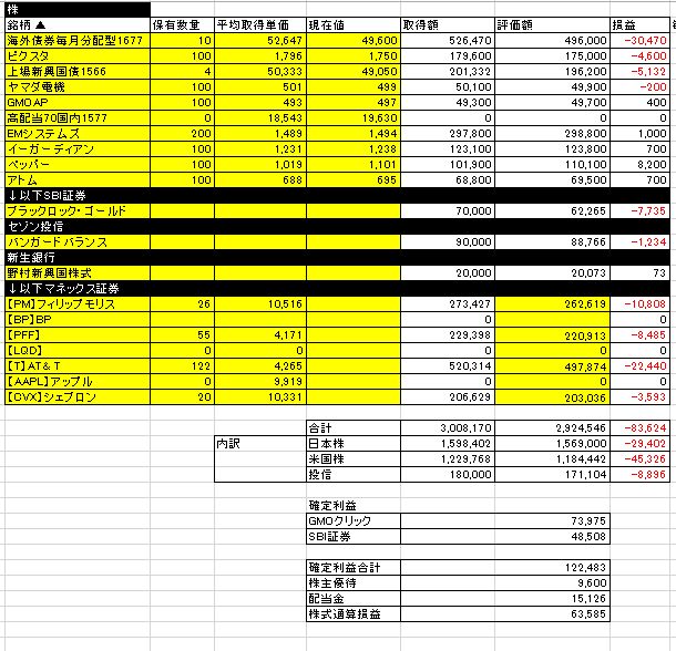 f:id:mayonezu2015:20160916224514j:plain