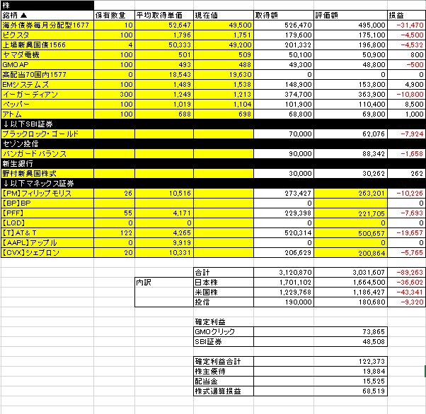 f:id:mayonezu2015:20160924000351j:plain