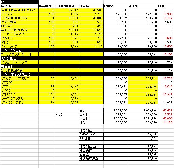 f:id:mayonezu2015:20161015012233j:plain